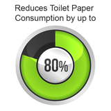 AimToWash 90-7778 Bidet Toilet Seat Attachment